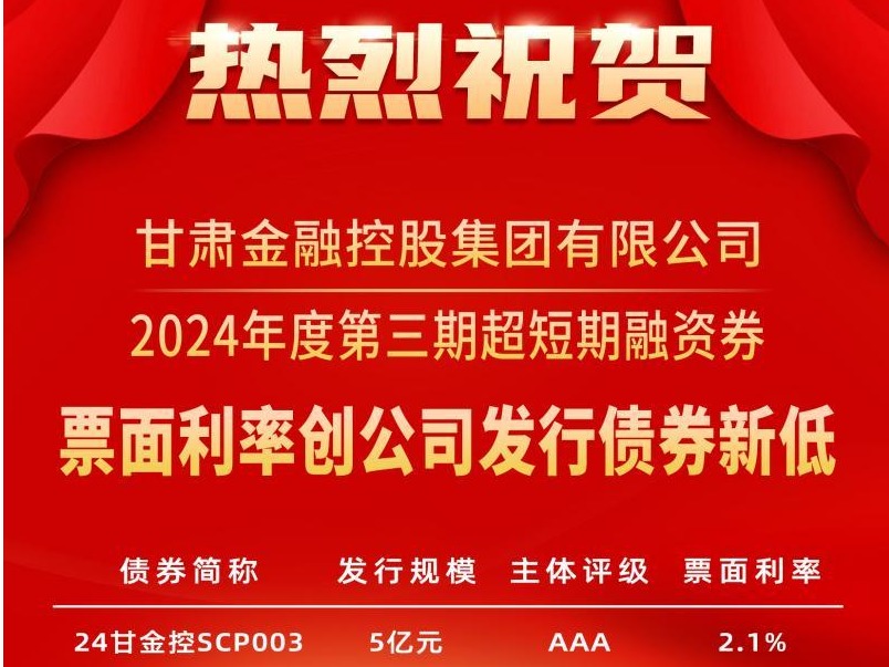 OKPAY钱包成功发行2024年度第三期超短期融资券